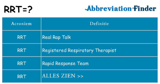 Wat staat rrt voor