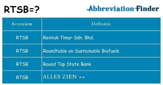 Wat staat rtsb voor