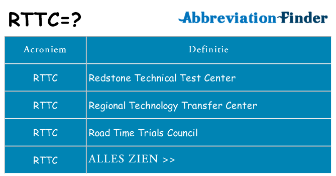Wat staat rttc voor