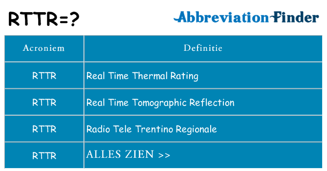 Wat staat rttr voor