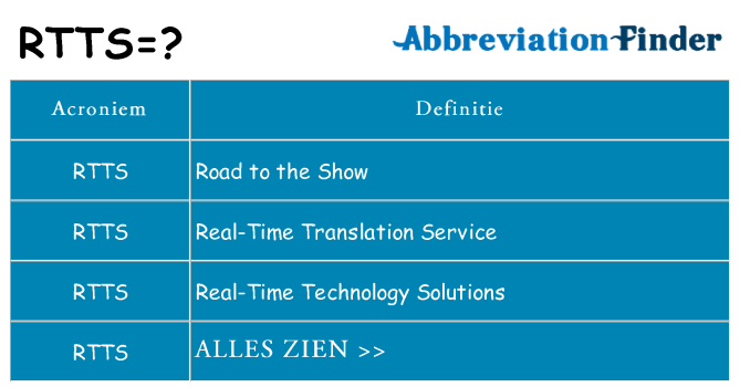 Wat staat rtts voor