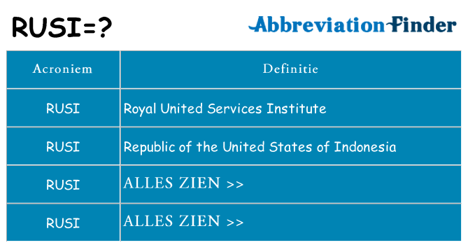 Wat staat rusi voor