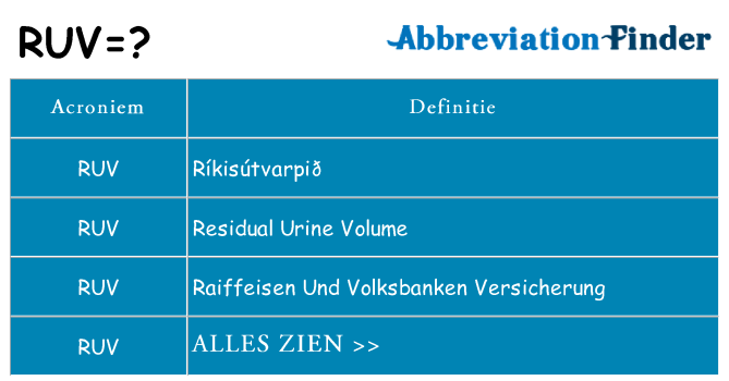 Wat staat ruv voor