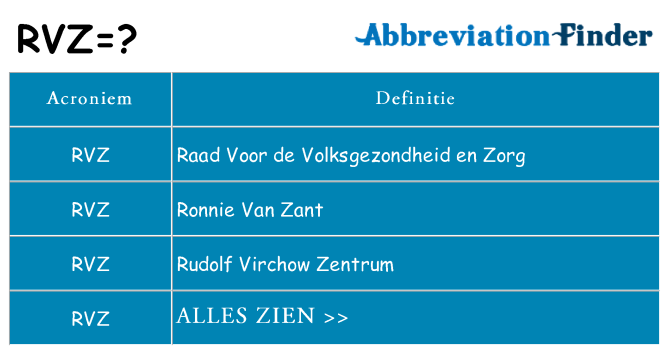 Wat staat rvz voor