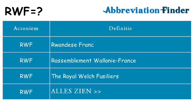 Wat staat rwf voor