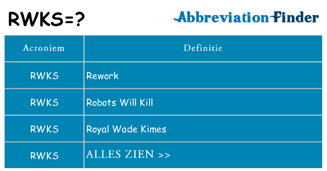 Wat staat rwks voor
