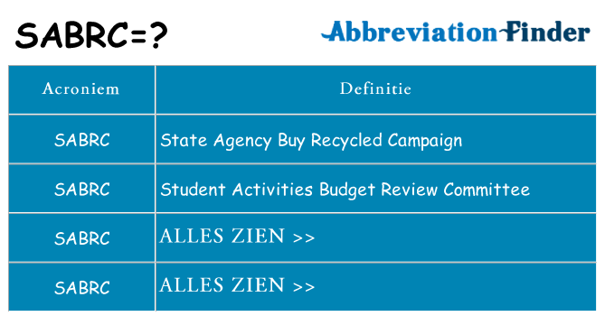 Wat staat sabrc voor