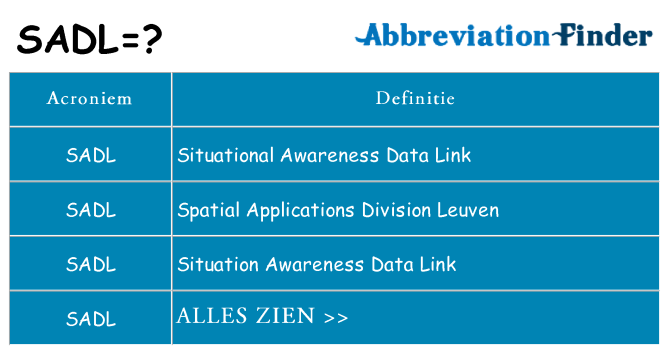 Wat staat sadl voor