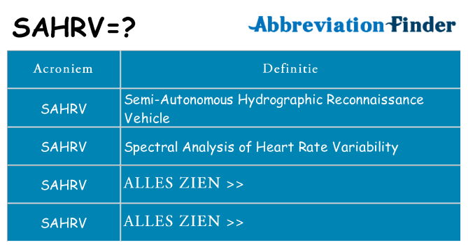 Wat staat sahrv voor