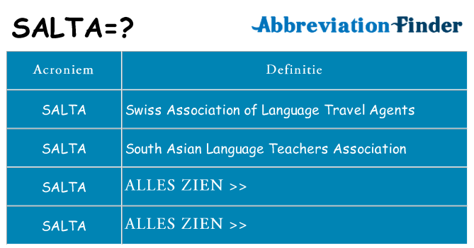 Wat staat salta voor