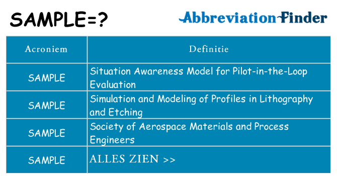 Wat staat sample voor