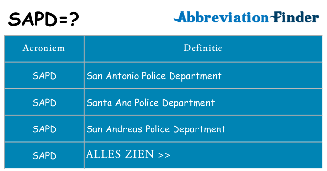 Wat staat sapd voor