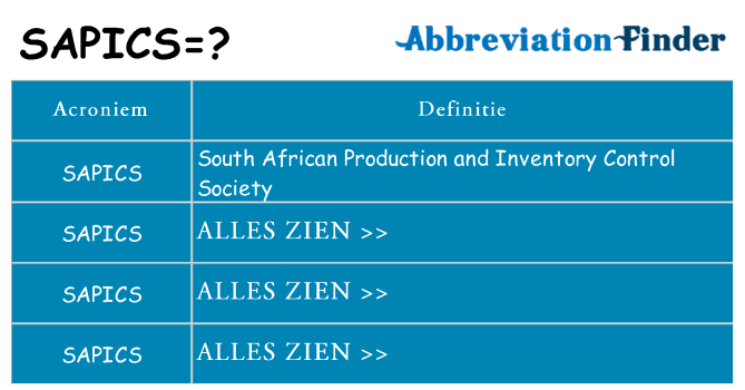 Wat staat sapics voor