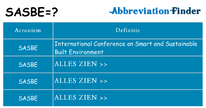 Wat staat sasbe voor