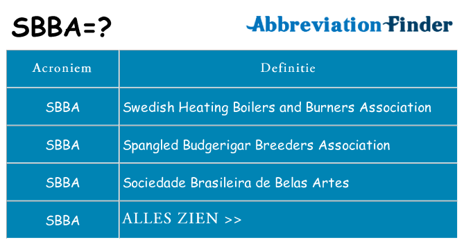 Wat staat sbba voor