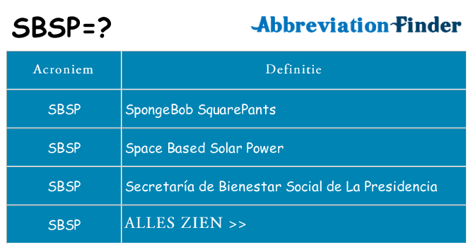 Wat staat sbsp voor