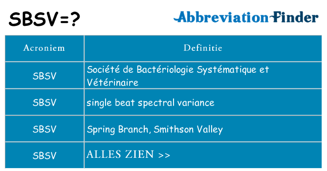 Wat staat sbsv voor