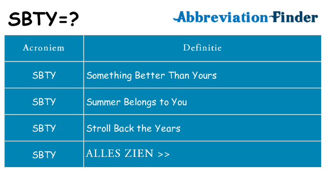 Wat staat sbty voor