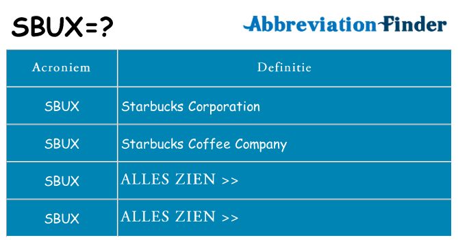 Wat staat sbux voor