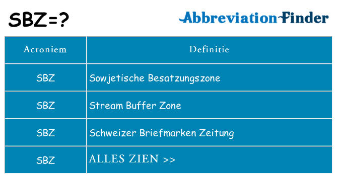 Wat staat sbz voor