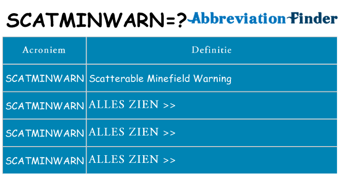 Wat staat scatminwarn voor
