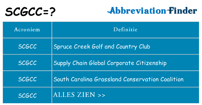 Wat staat scgcc voor