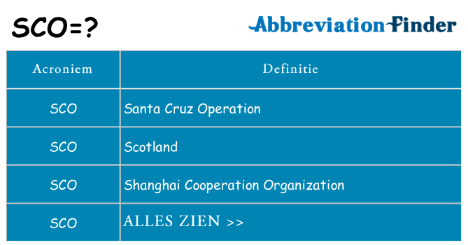 Wat staat sco voor