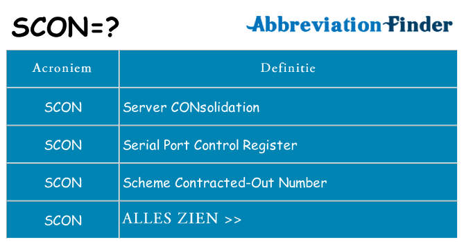 Wat staat scon voor