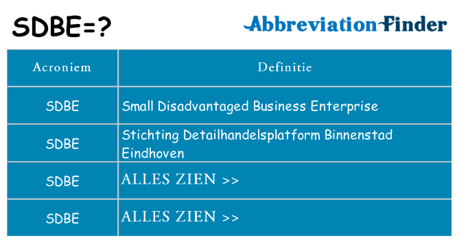 Wat staat sdbe voor