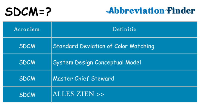 Wat staat sdcm voor