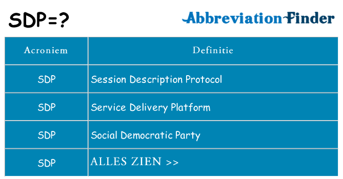 Wat staat sdp voor