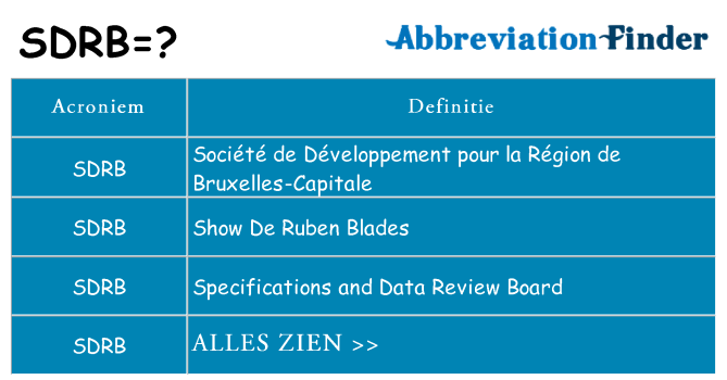 Wat staat sdrb voor