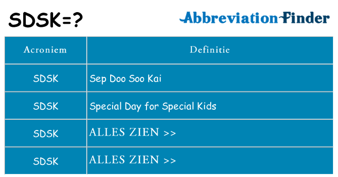 Wat staat sdsk voor