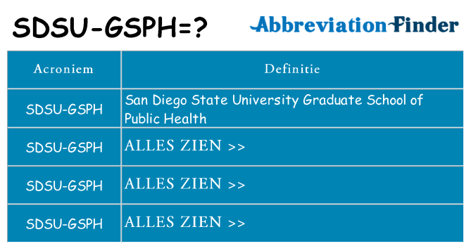 Wat staat sdsu-gsph voor