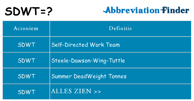 Wat staat sdwt voor