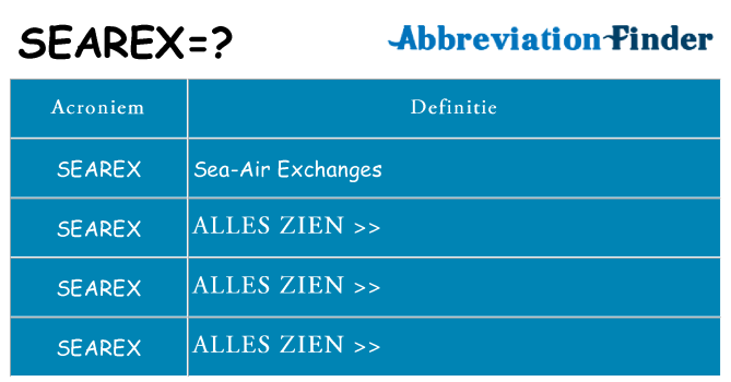 Wat staat searex voor