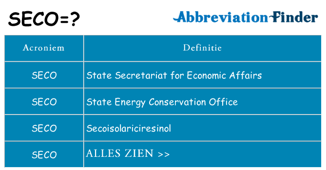 Wat staat seco voor