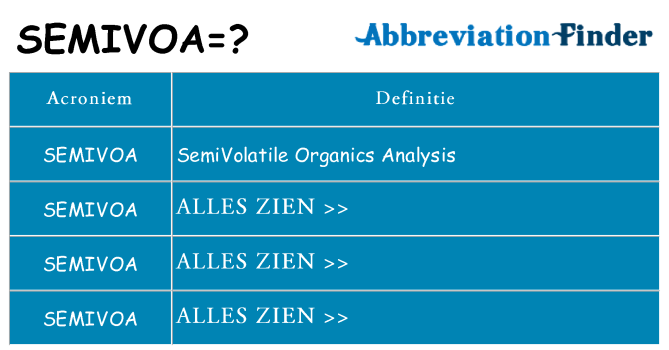 Wat staat semivoa voor