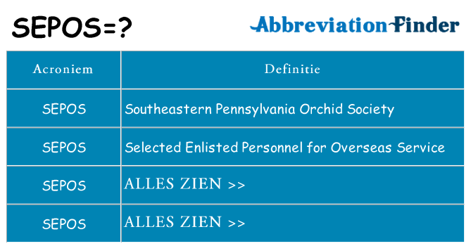 Wat staat sepos voor