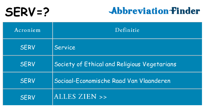 Wat staat serv voor