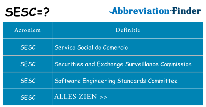 Wat staat sesc voor