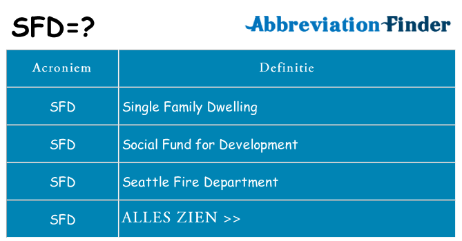 Wat staat sfd voor