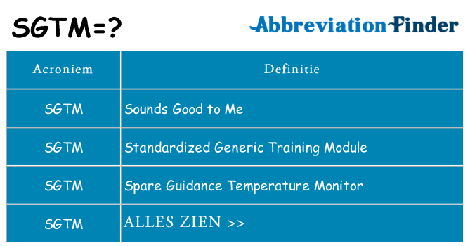 Wat staat sgtm voor