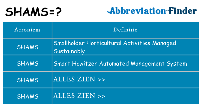 Wat staat shams voor