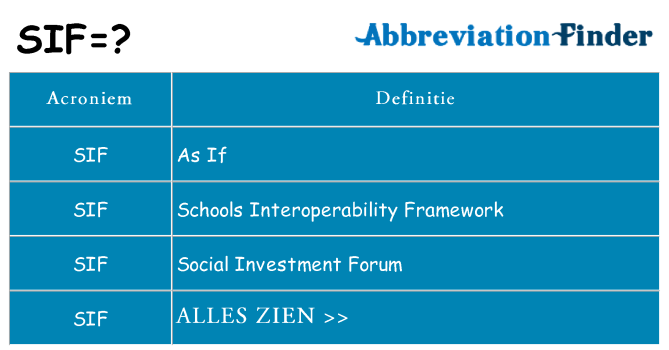 Wat staat sif voor