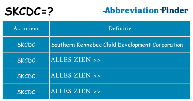 Wat staat skcdc voor