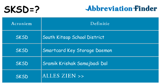 Wat staat sksd voor