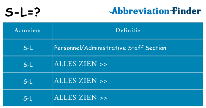 Wat staat s-l voor