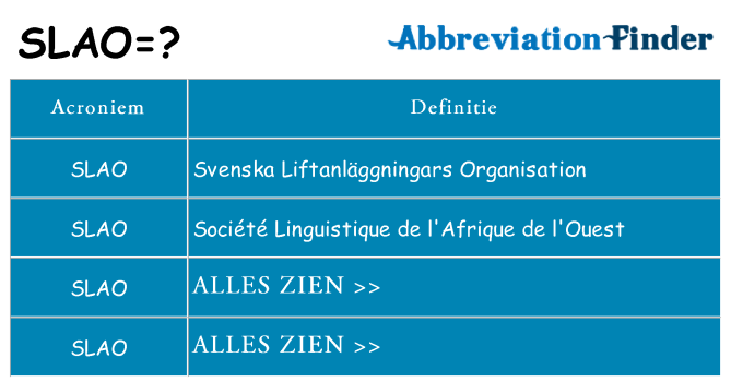 Wat staat slao voor