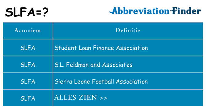 Wat staat slfa voor